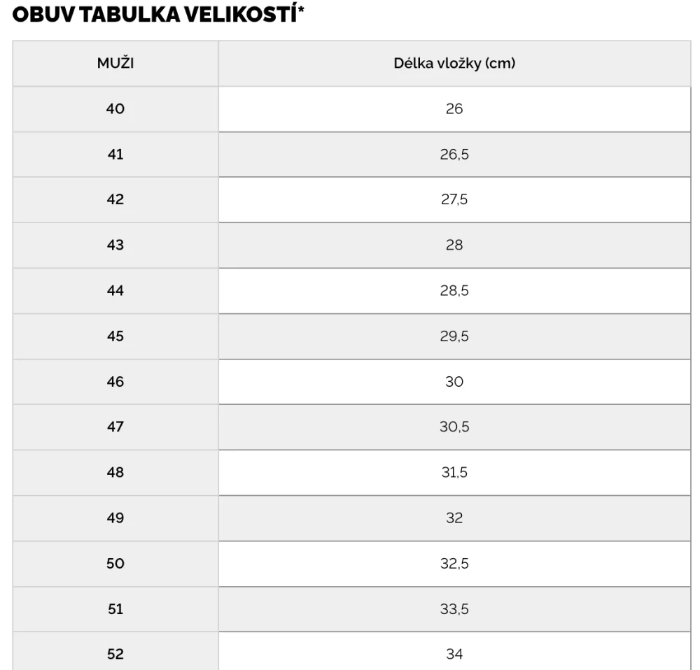 4F U200 Nízké běžecké boty Flow Run 1.0 White